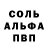 Метадон methadone DanSer D